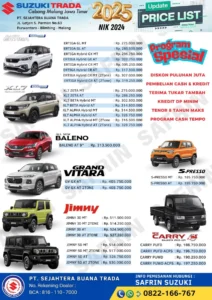 daftar-harga-terbaru-mobil-suzuki-malang-2025